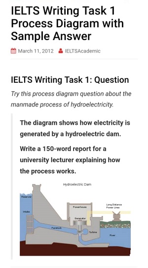 ielts writing