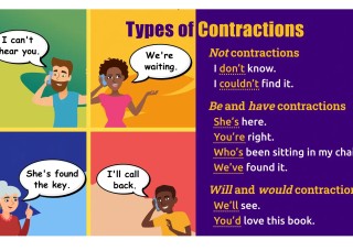 Contraction ها و نحوه استفاده از آن ها در زبان انگلیسی