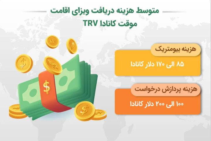 متوسط هزینه دریافت ویزای اقامت موقت کانادا